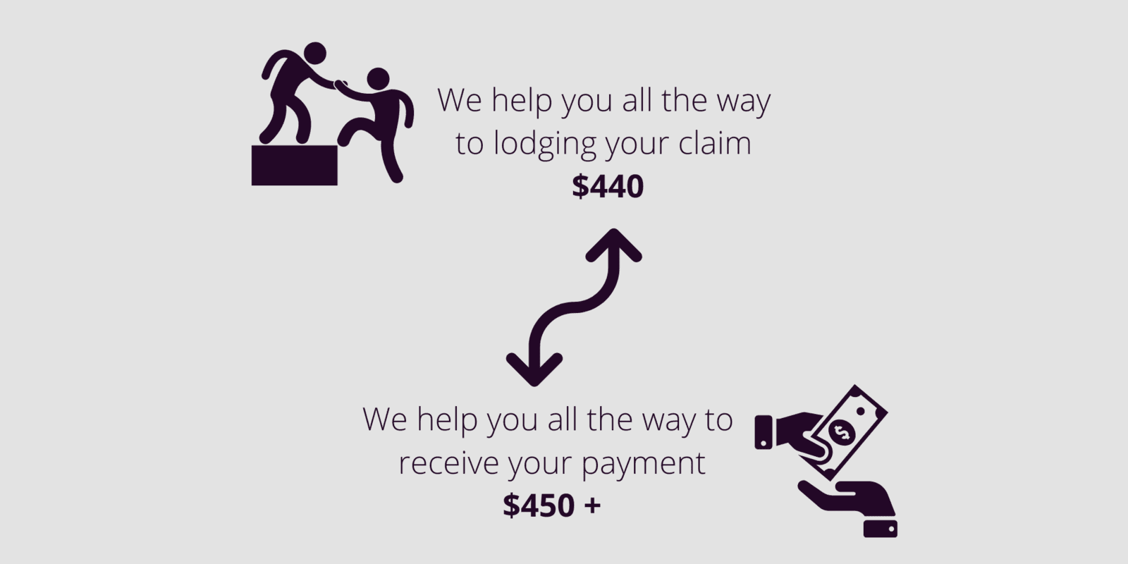 Disability Support Pension